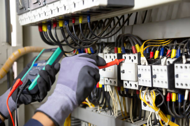 Best Commercial Electrical Services  in Waukegan, IL